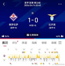 2026年世界杯观赛指南全面解读